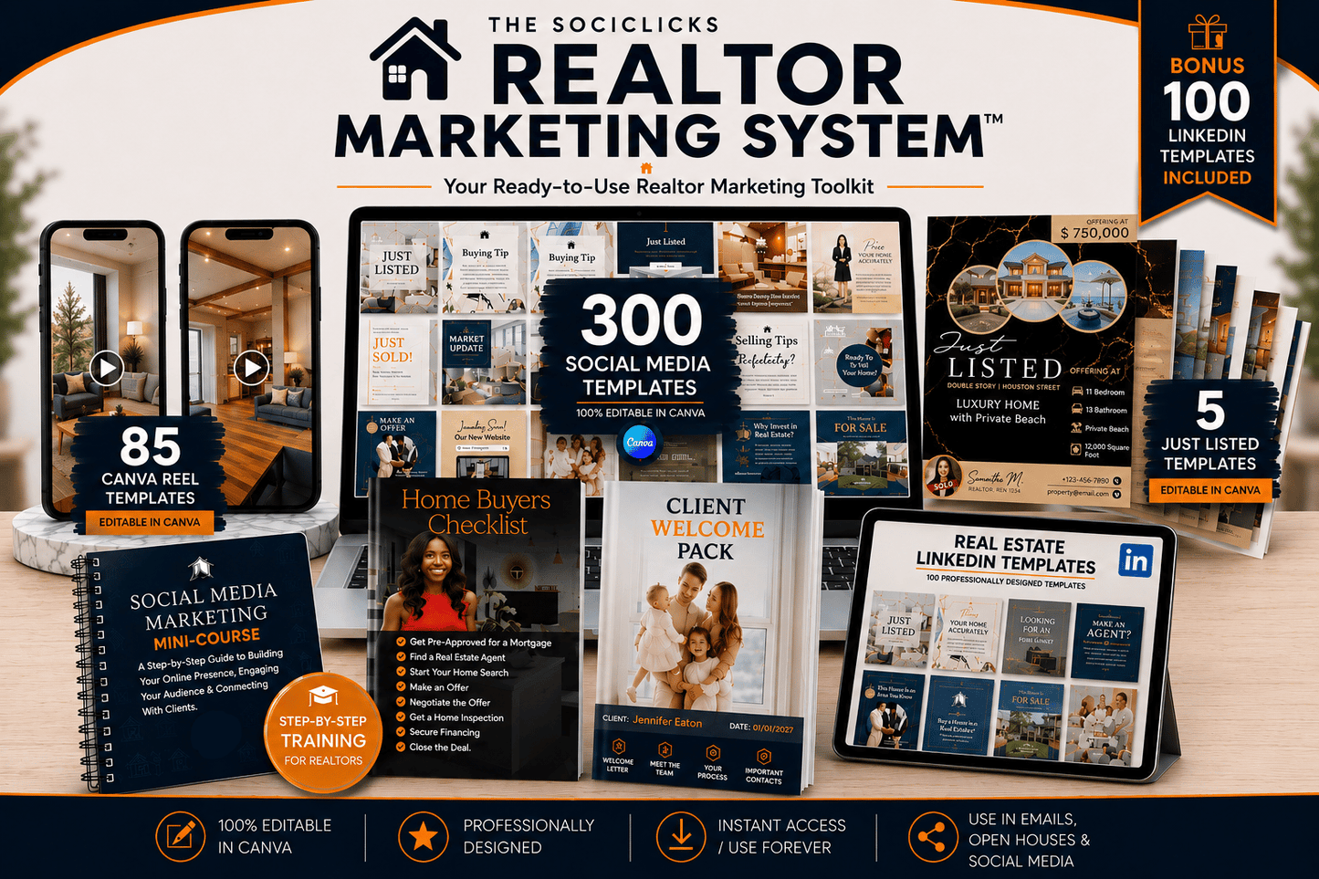 The SociClicks Realtor Marketing System